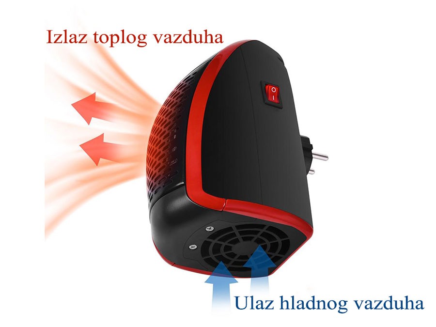 Mini zidna grejalica