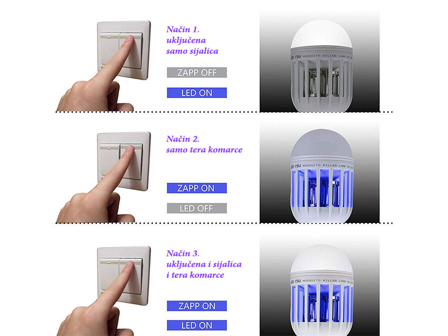 LED sijalica protiv insekata