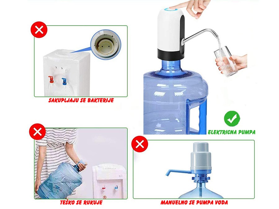 pumpa za vodu od nerđajućeg čelika